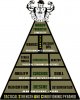 TSAC Pyramid.jpg