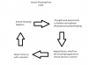 School Shooting Flow Chart.png