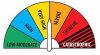 Rage Meter.jpg