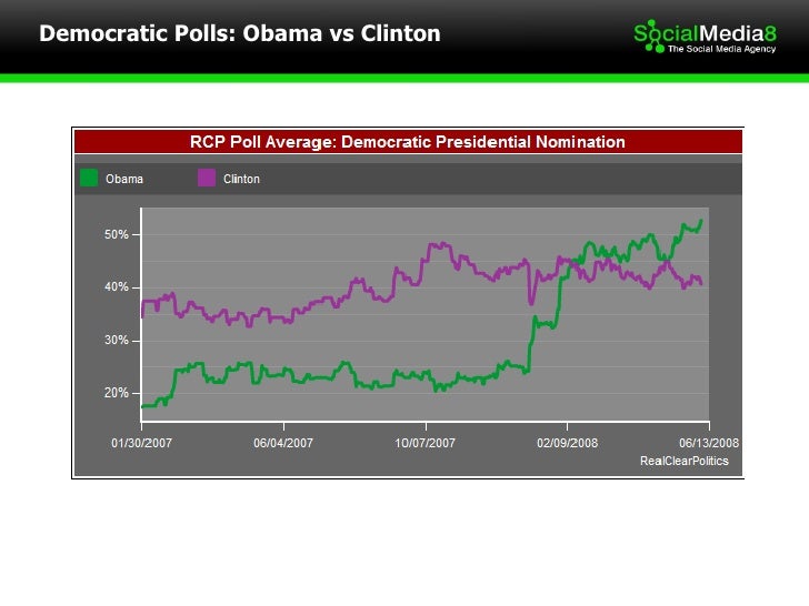 obama-campaign-strategy-36-728.jpg