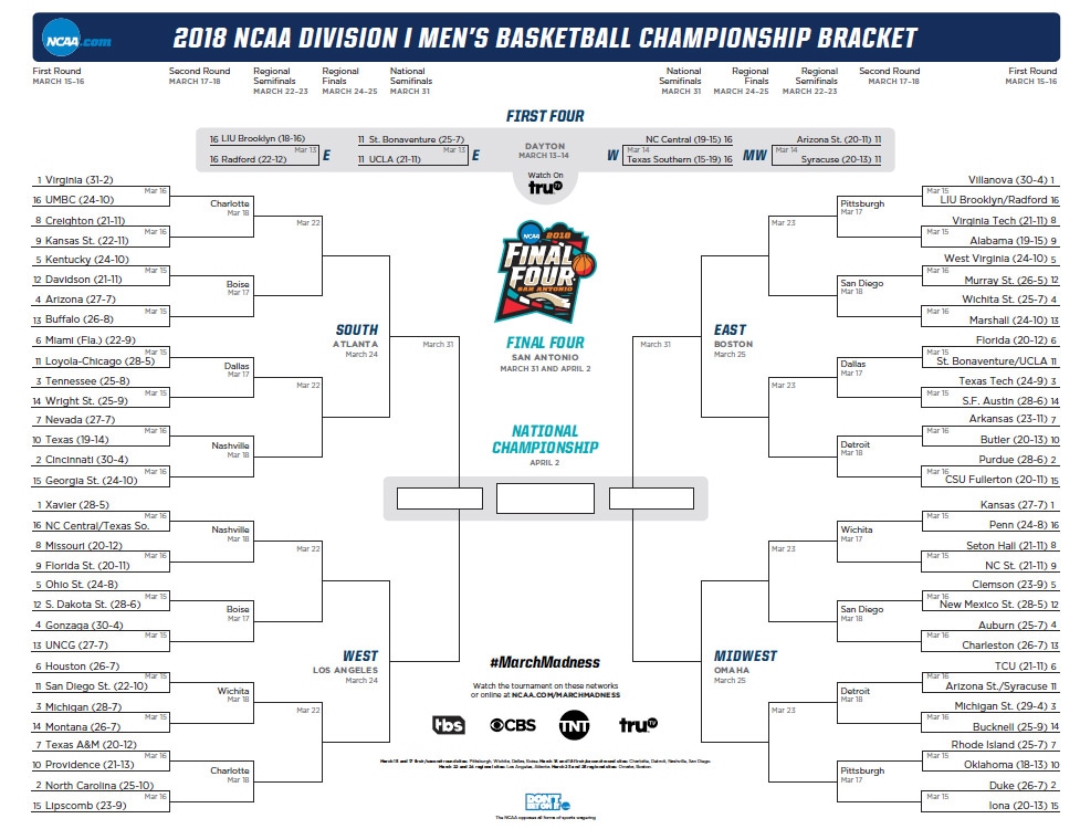 2018-ncaa-tournament-bracket.jpg