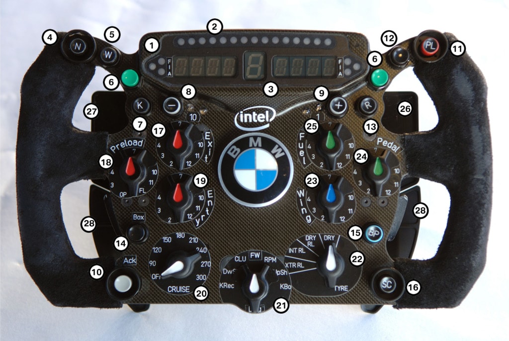 how-to-read-an-f1-steering-wheel-7154_3.jpg