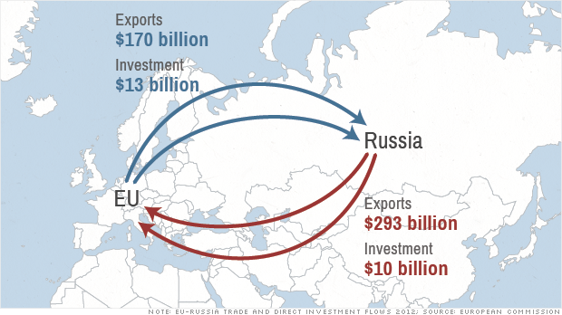 140304113213-map-russia-eu-exchange-620xa.png