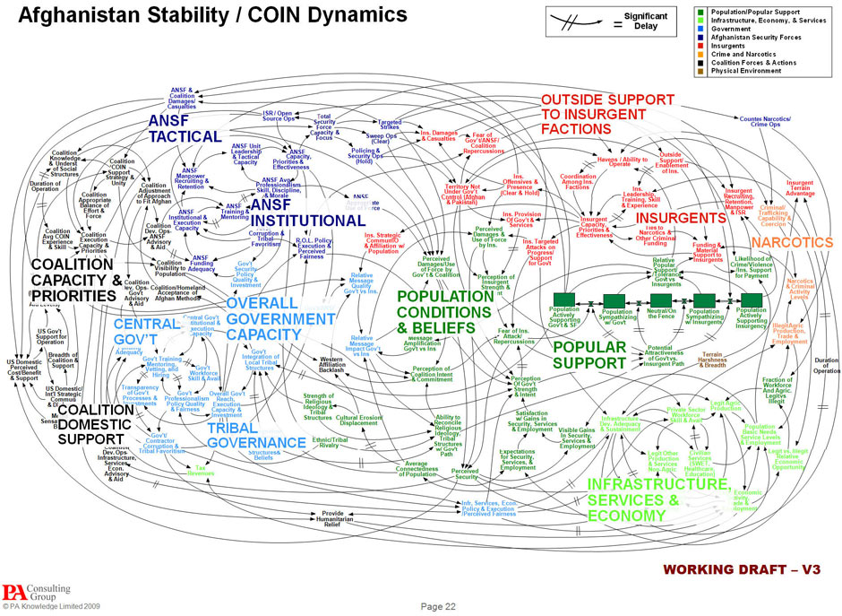 Afghanistan-powerpoint-gr-008.jpg